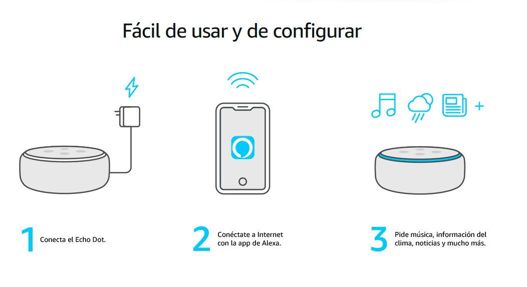 Alexa tiene que estar 2025 conectada a la luz